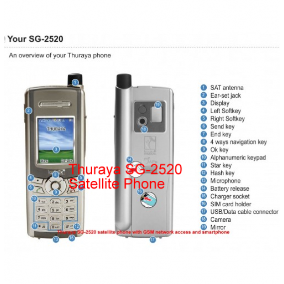 Thuraya SG-2520 Satellite Phone